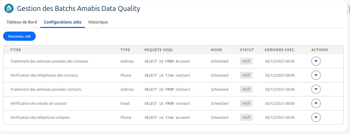 Présentation du composant LWC Gestion des Batchs