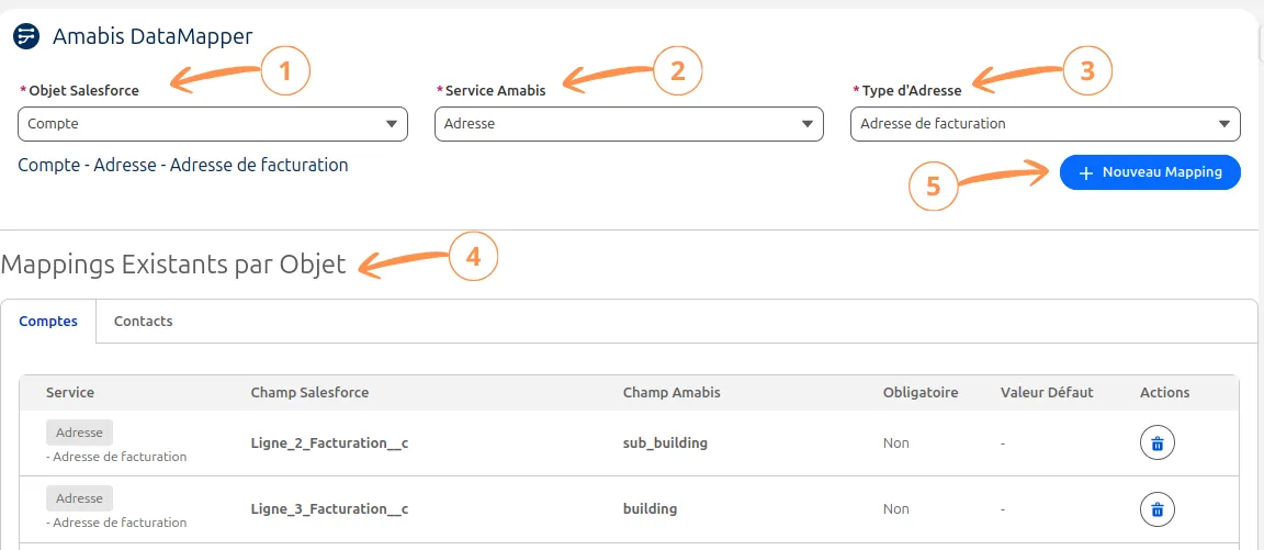 Présentation du mapping