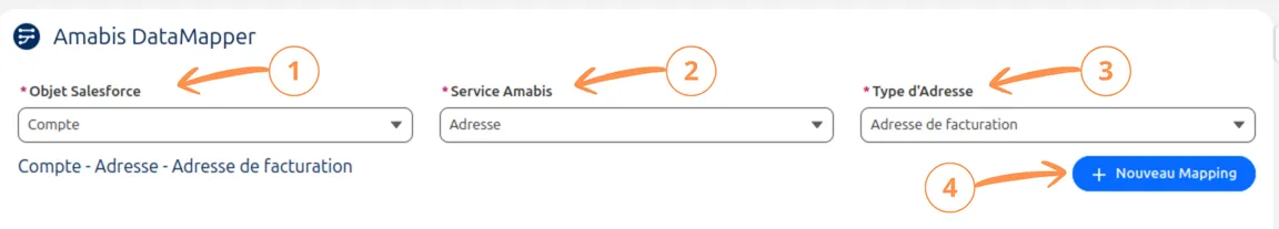 Présentation du mapping