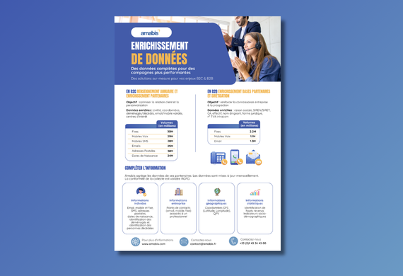 Enrichissement de données